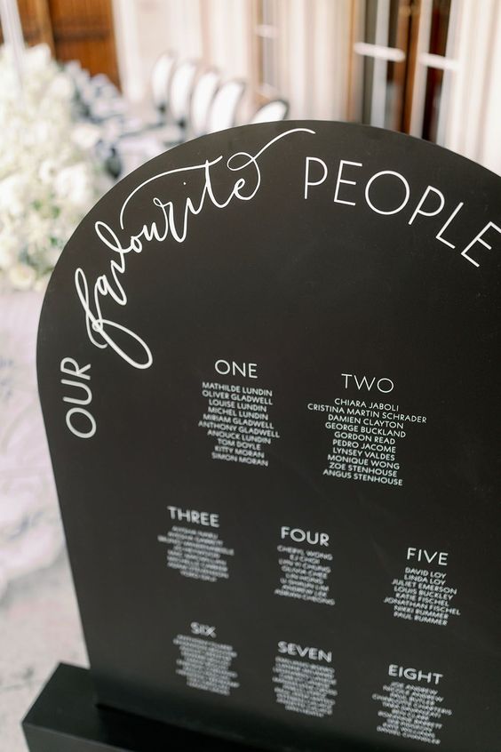 how-to-manage-your-guest-list-with-wedsites