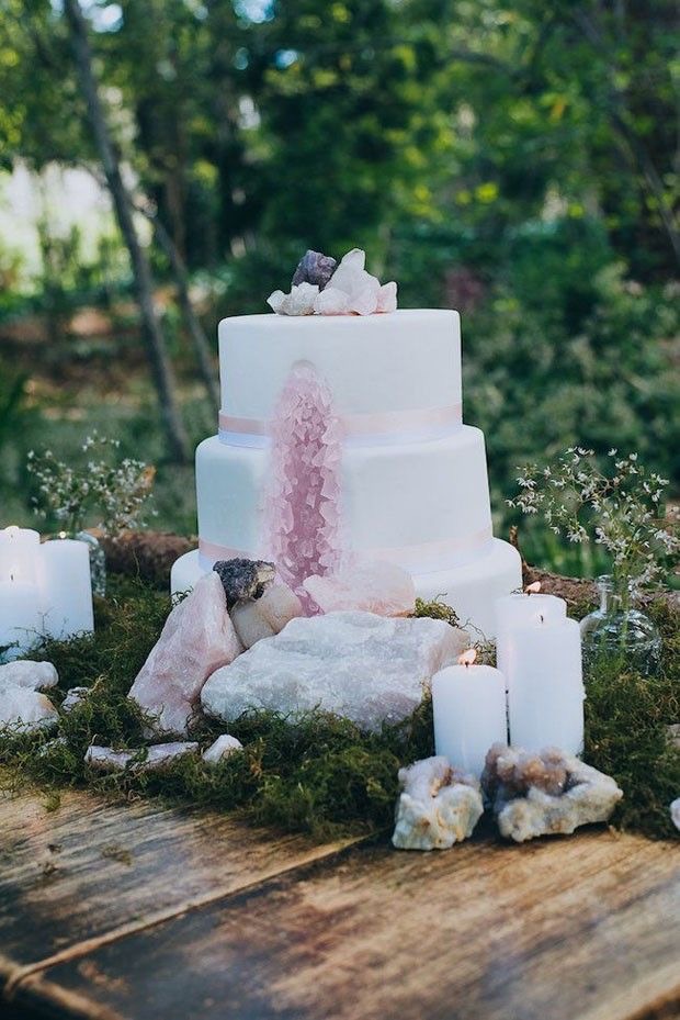 2020-wedding-trends-forecast